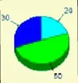 157_Body-mind-Spirit-piechart-copy.webp