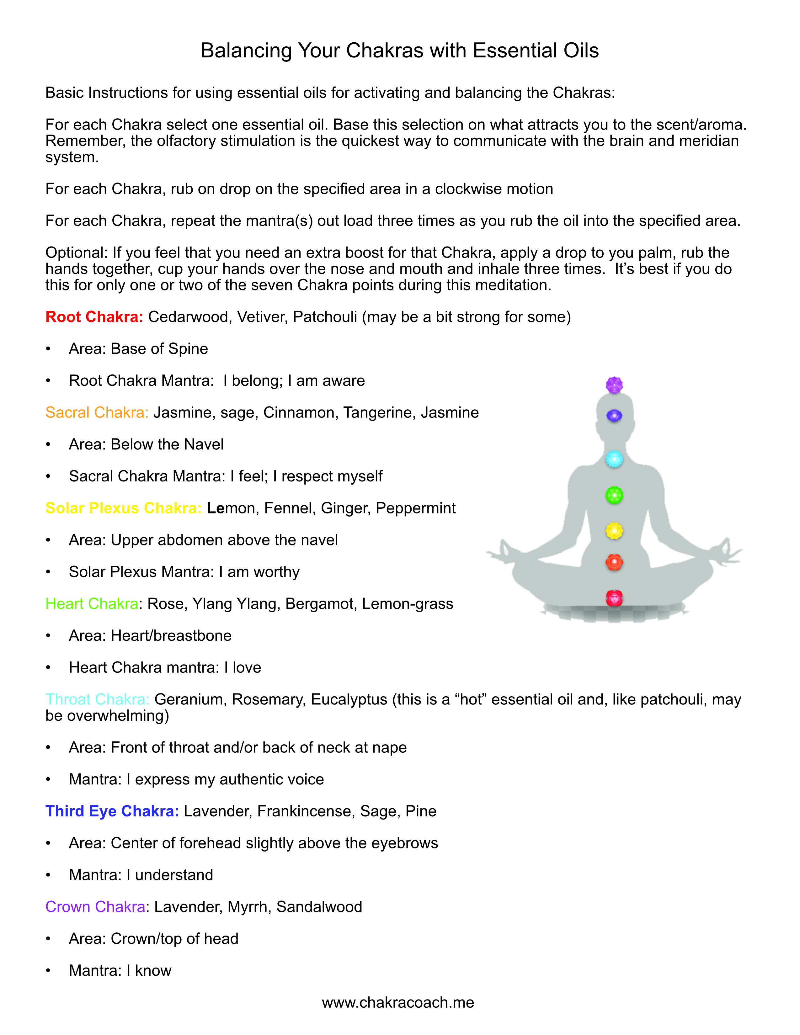 Quick Guide – Balancing Your Chakras with Essential Oils – Author ...